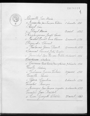 Tables décennales des mariages (1933-1942)