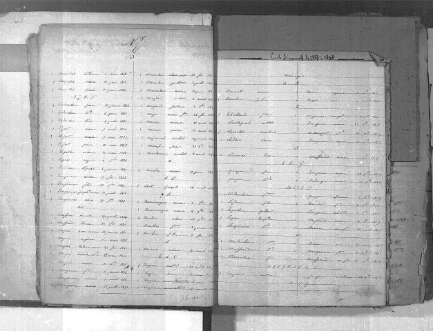 Tables décennales des mariages (1873-1882)