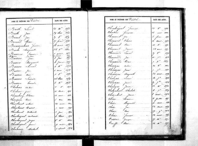 Tables décennales des décès (1853-1862)