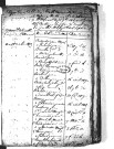 Tables décennales des mariages (1803-1812)