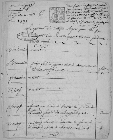Répertoire chronologique : 1798-1805