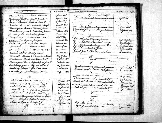 Tables décennales des mariages (1823-1832)