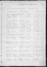 Tables décennales des mariages (1913-1922)