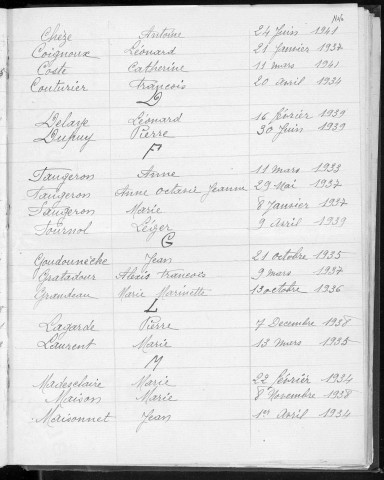 Tables décennales des mariages (1933-1942)