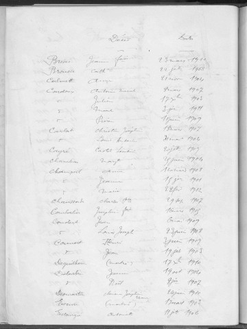 Tables décennales des décès (1903-1912)