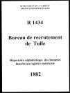 Classe 1882 : table alphabétique.