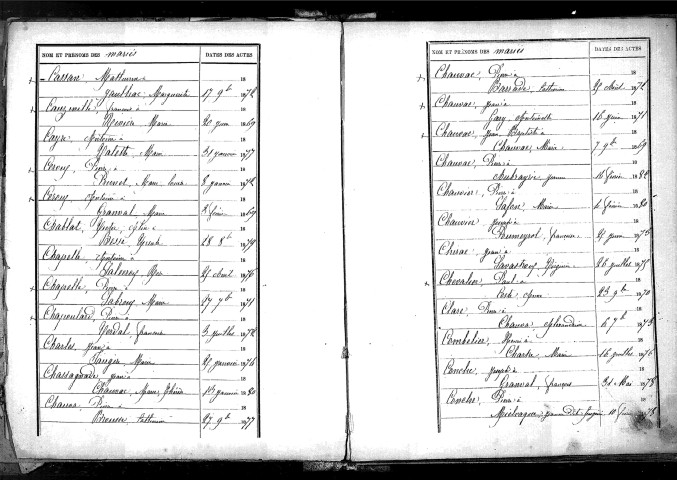 Tables décennales des mariages (1873-1882)