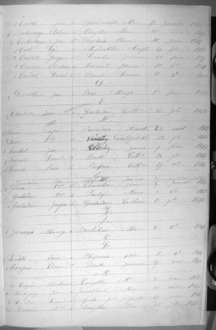 Tables décennales des mariages (1853-1862)