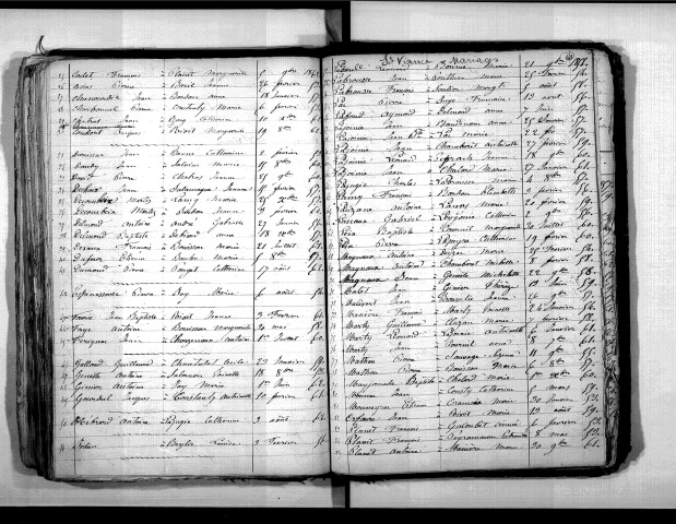 Tables décennales des mariages (1853-1862)