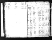 Tables décennales des mariages (1833-1842)