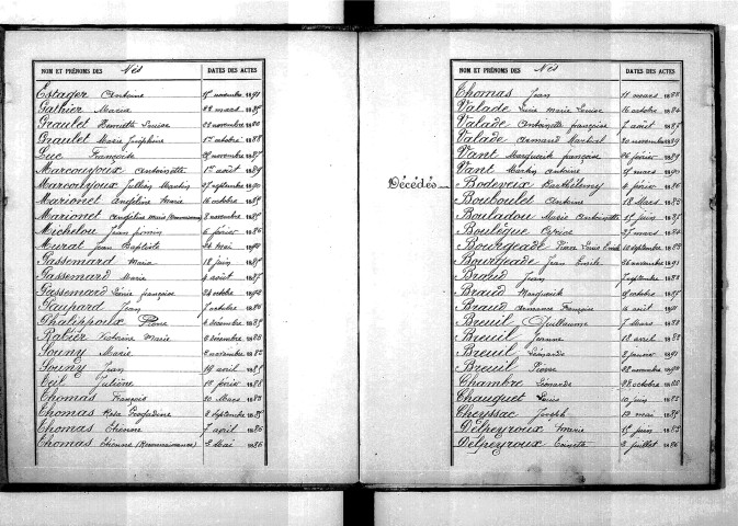 Tables décennales des décès (1883-1892)