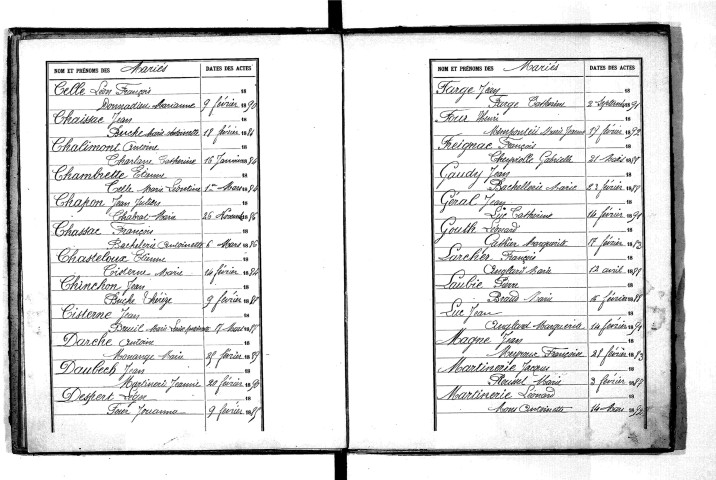 Tables décennales des mariages (1883-1892)