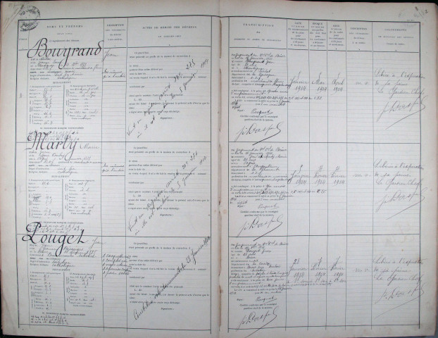 13 décembre 1913 - 12 mars 1925