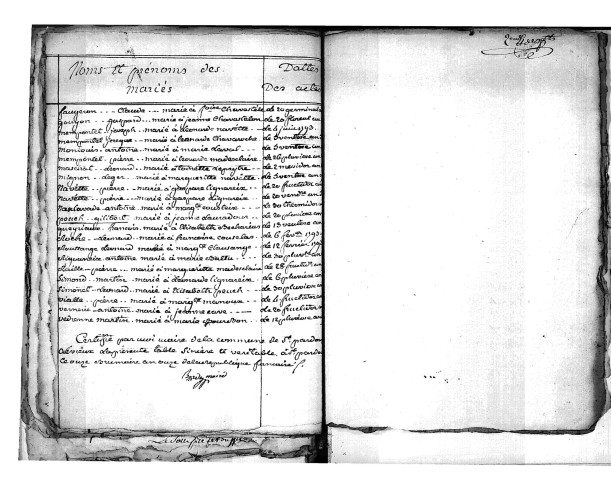 Tables décennales des mariages (1792-1802)