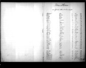 Tables décennales des décès (1893-1902)