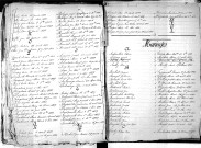 Tables décennales des mariages (1893-1902)