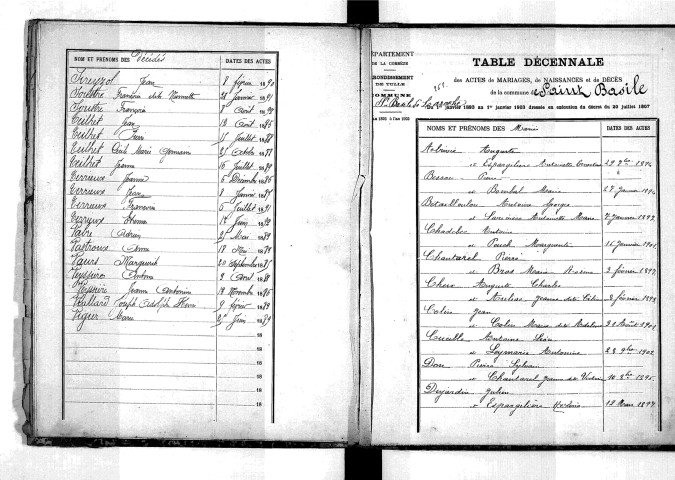 Tables décennales des décès (1883-1892)