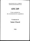 1936