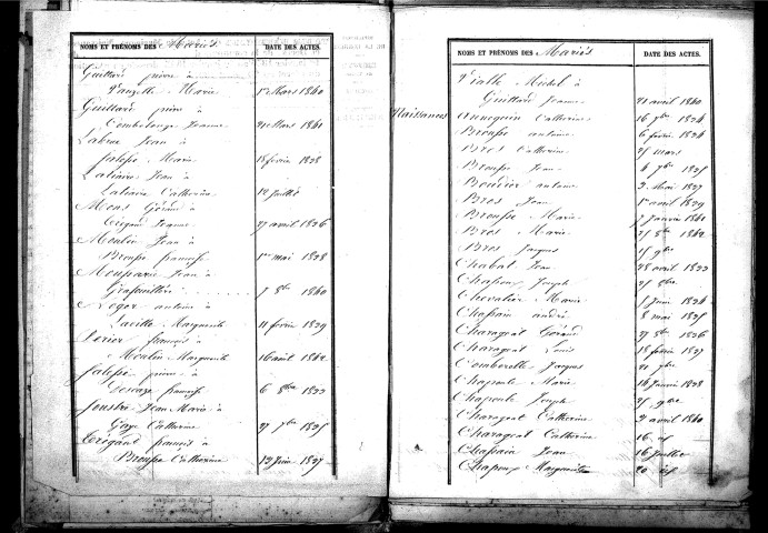 Tables décennales des mariages (1833-1842)