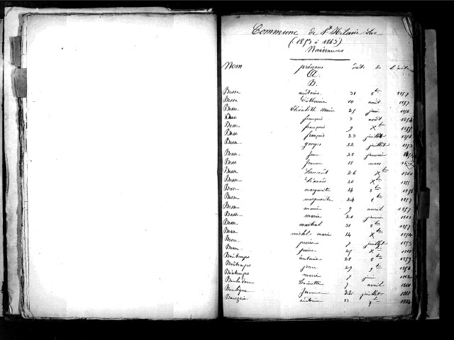 Tables décennales des naissances (1853-1862)