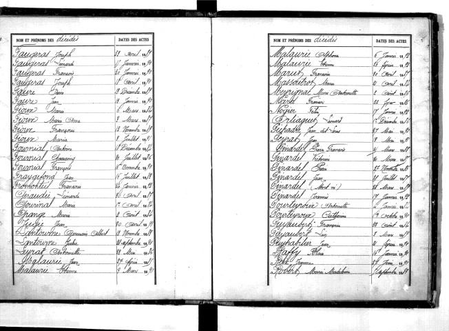 Tables décennales des décès (1883-1892)