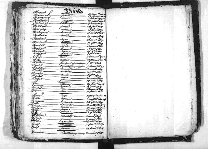 Tables décennales des mariages (1803-1812)