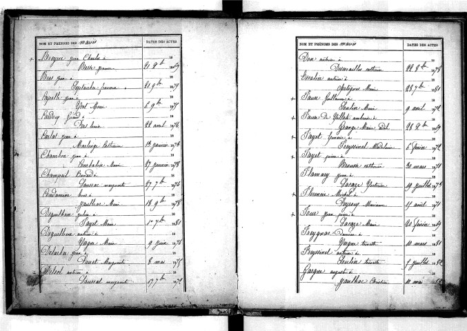 Tables décennales des mariages (1873-1882)