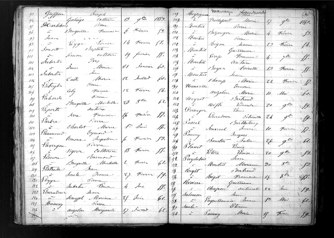 Tables décennales des mariages (1853-1862)