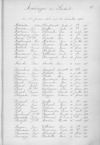 Tables décennales des mariages (1903-1912)