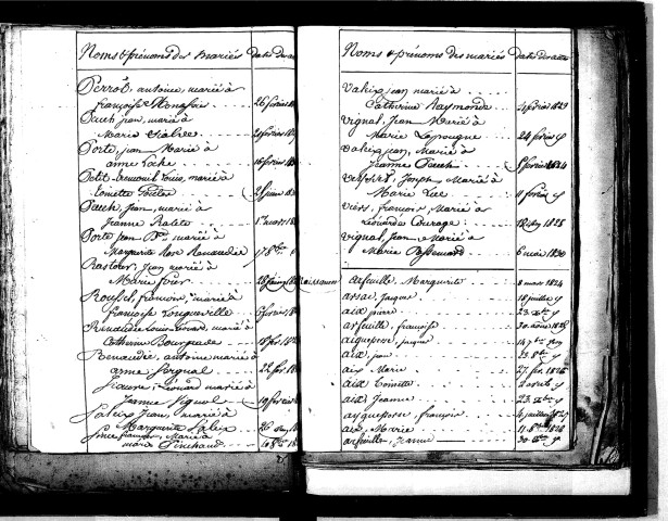 Tables décennales des naissances (1823-1832)