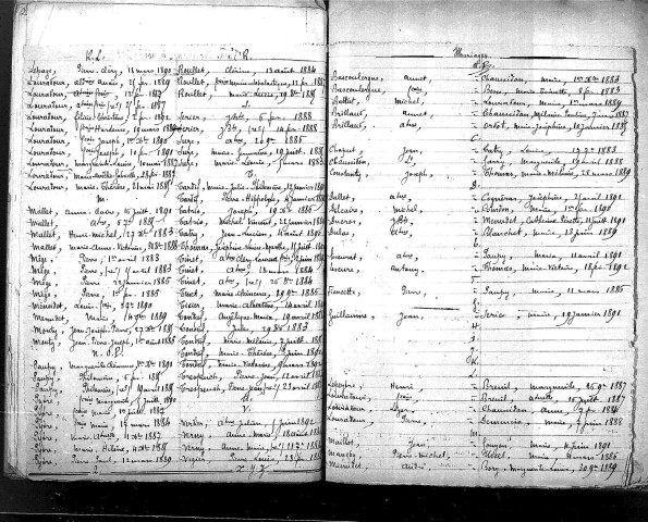 Tables décennales des naissances (1883-1892)