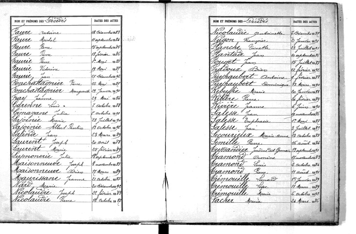 Tables décennales des décès (1883-1892)