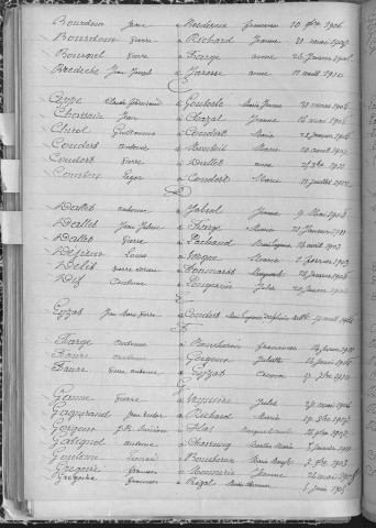 Tables décennales des mariages (1903-1912)