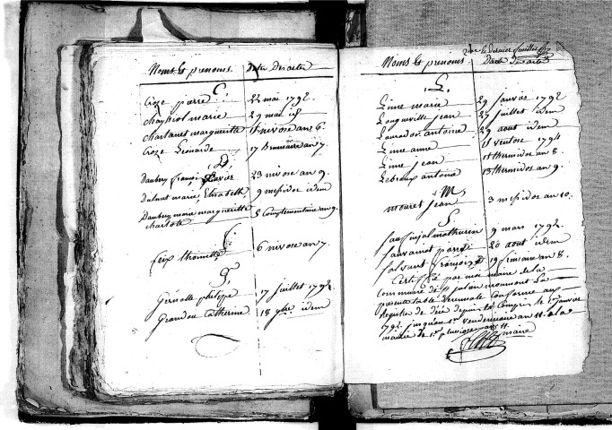 Tables décennales des décès (1792-1802)