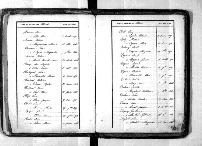 Tables décennales des mariages (1843-1852)