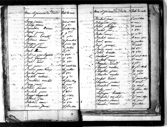 Tables décennales des décès (1813-1822)