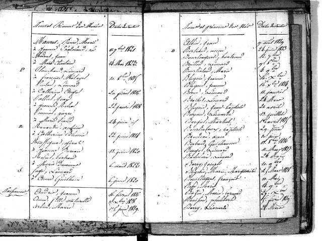 Tables décennales des mariages (1813-1822)