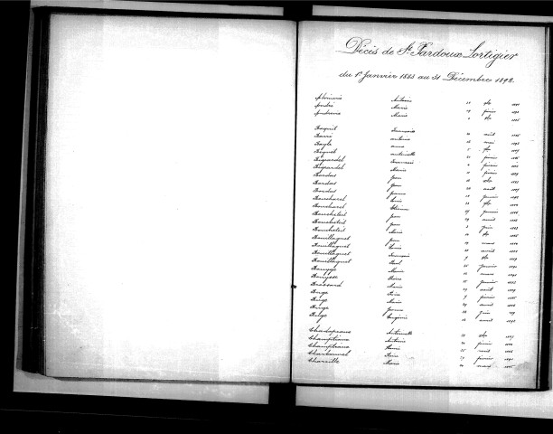Tables décennales des mariages (1883-1892)
