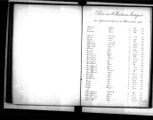 Tables décennales des décès (1883-1892)