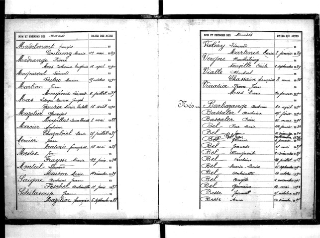 Tables décennales des mariages (1883-1892)