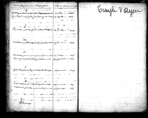 Tables décennales des mariages (1813-1822)