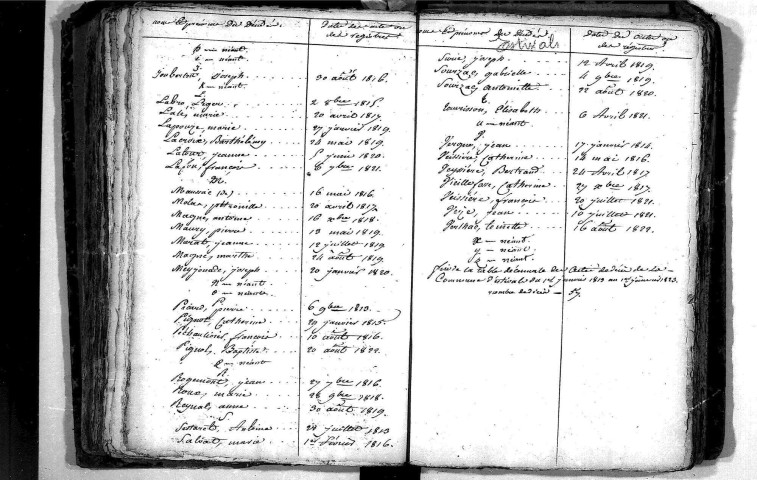Tables décennales des mariages (1813-1822)