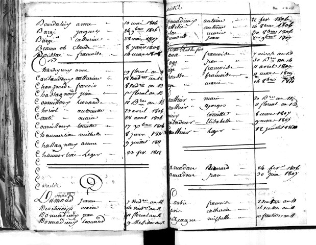 Tables décennales des mariages (1803-1812)