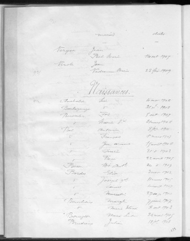 Tables décennales des naissances (1903-1912)