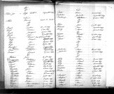 Tables décennales des décès (1853-1862)