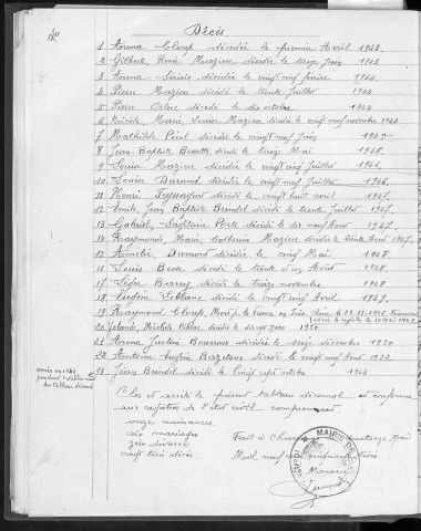 Tables décennales des mariages (1943-1952)