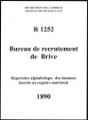 Classe 1890 : table alphabétique.