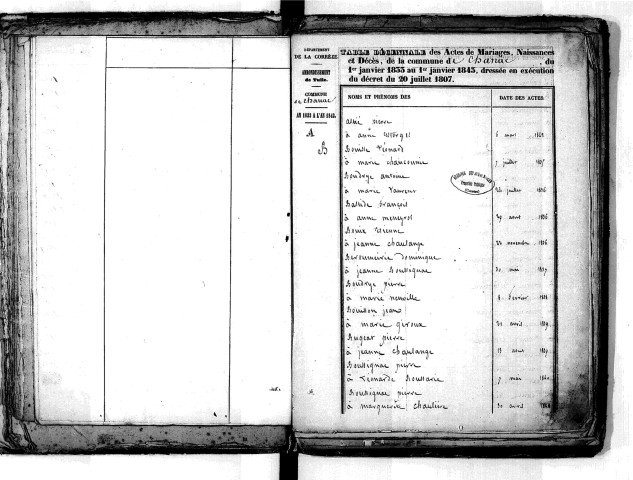 Tables décennales des mariages (1833-1842)