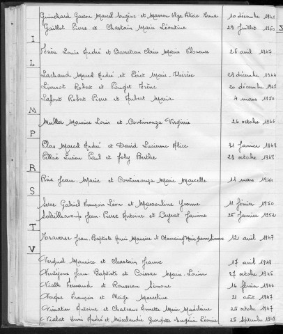 Tables décennales des mariages (1943-1952)