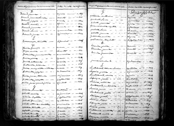 Tables décennales des naissances (1813-1822)
